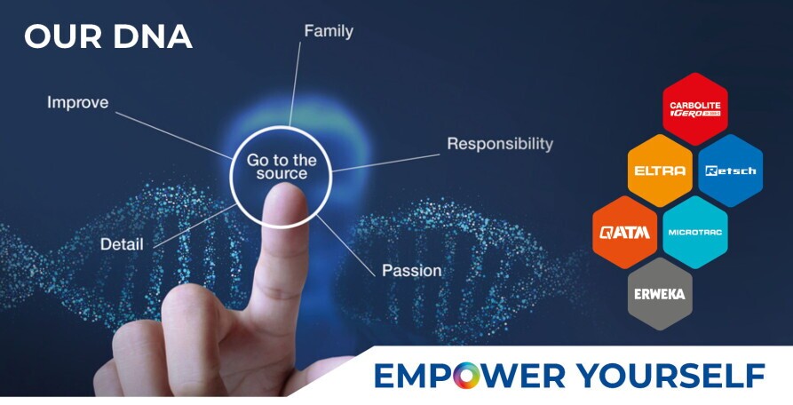 Microtrac Business Line Manager (m/f/d), 3. image